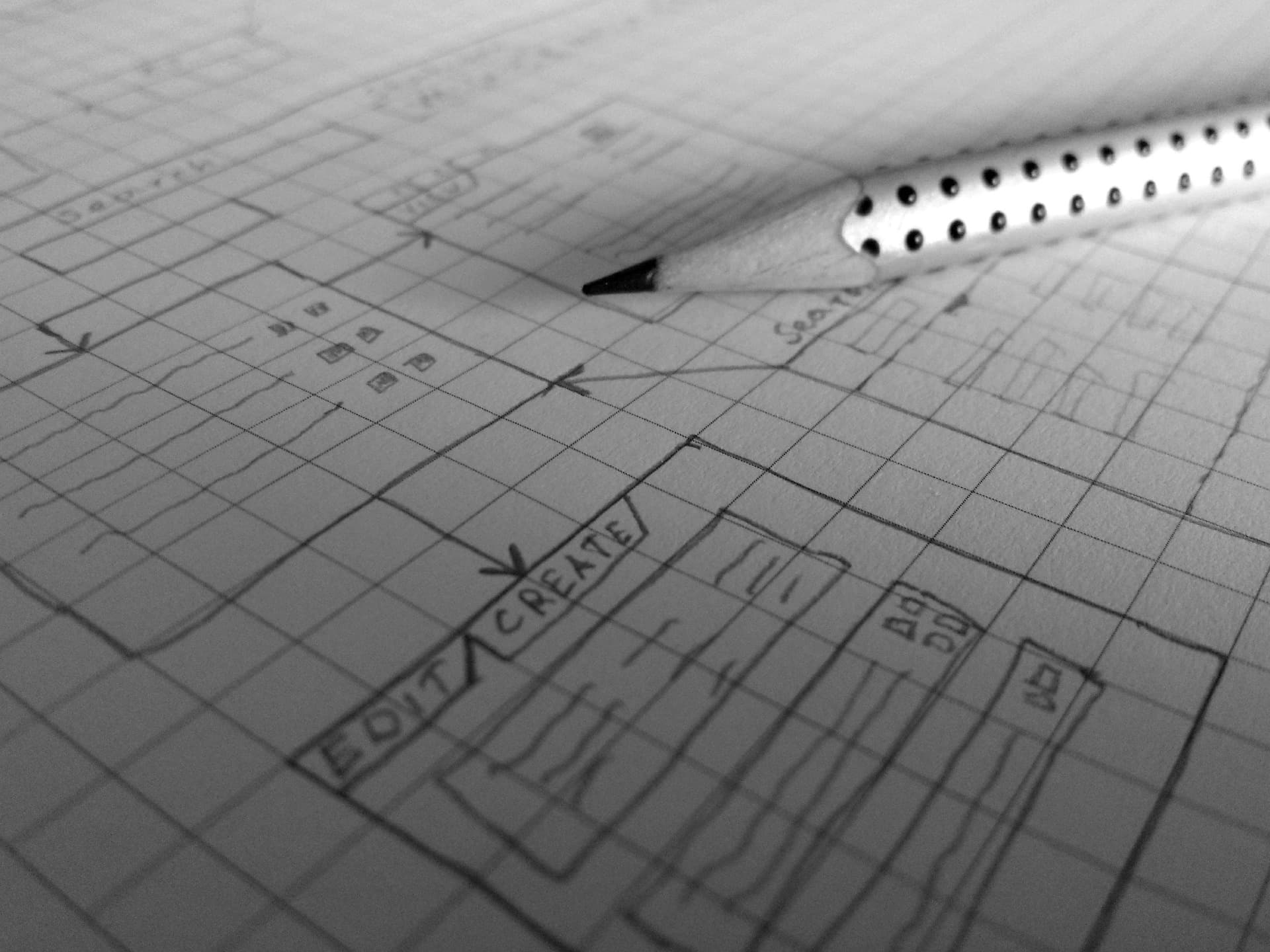 CI/CD Pipeline Setup